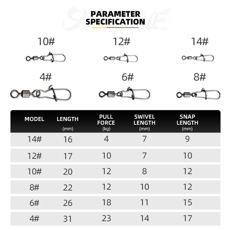 BLUX Quick Change Lock Snap with Superline Swivel – 50pcs - Fish & Cheaps | Fishing & Outdoor Gear