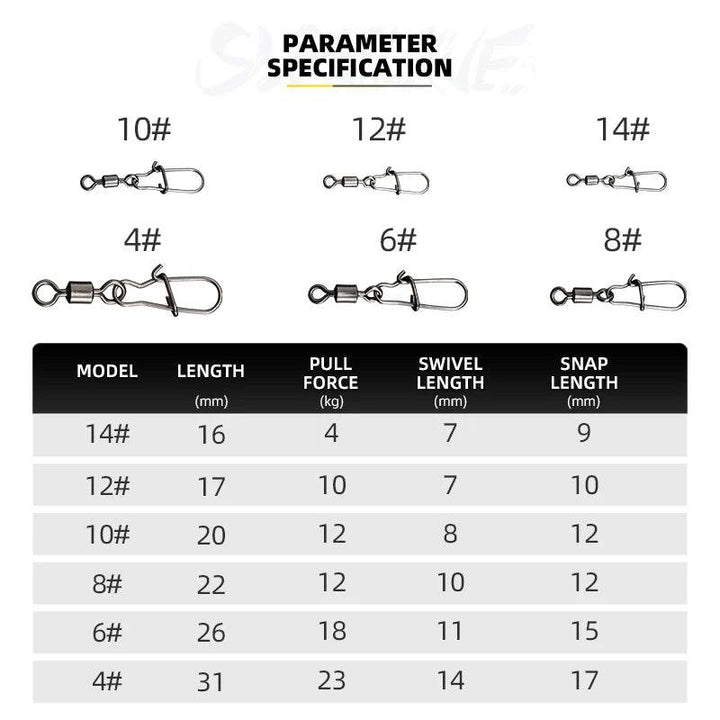 BLUX Quick Change Lock Snap with Superline Swivel – 50pcs - Fish & Cheaps | Fishing & Outdoor Gear