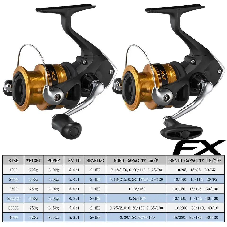 Shimano FX Spinning Reel - Fish & Cheaps | Fishing & Outdoor Gear