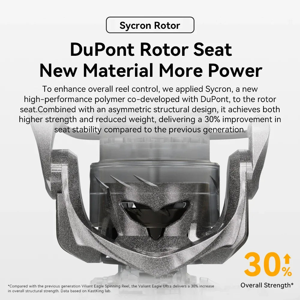 KastKing Valiant Eagle Ultra Spinning Reel - Fish & Cheaps | Fishing & Outdoor Gear