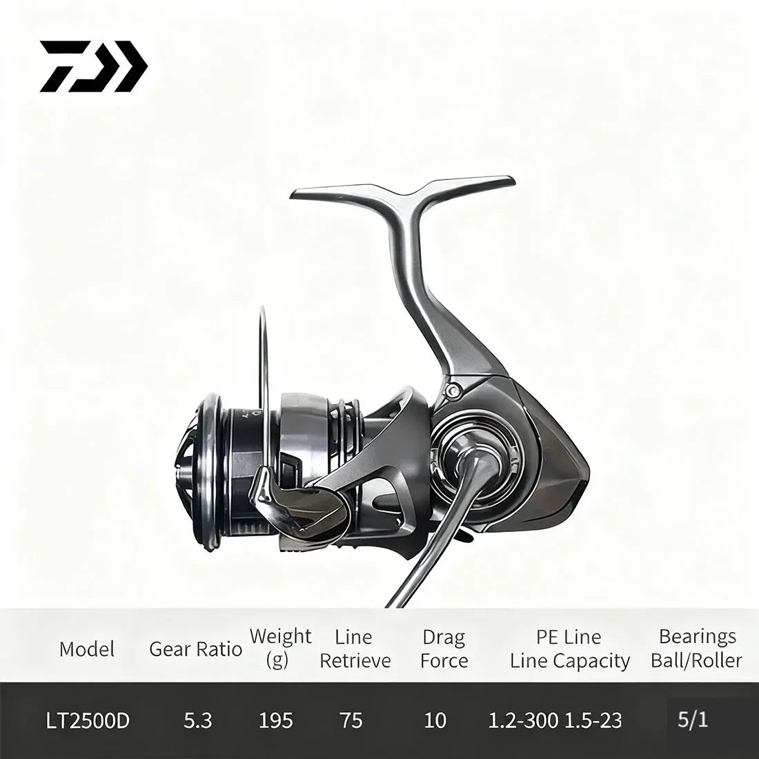 DAIWA EXCELER LT Spinning Reel - Fish & Cheaps | Fishing & Outdoor Gear
