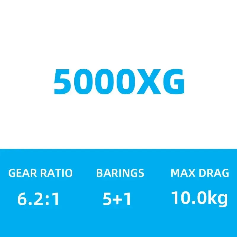 SHIMANO SARAGOSA SW Spinning Reel - Fish & Cheaps | Fishing & Outdoor Gear