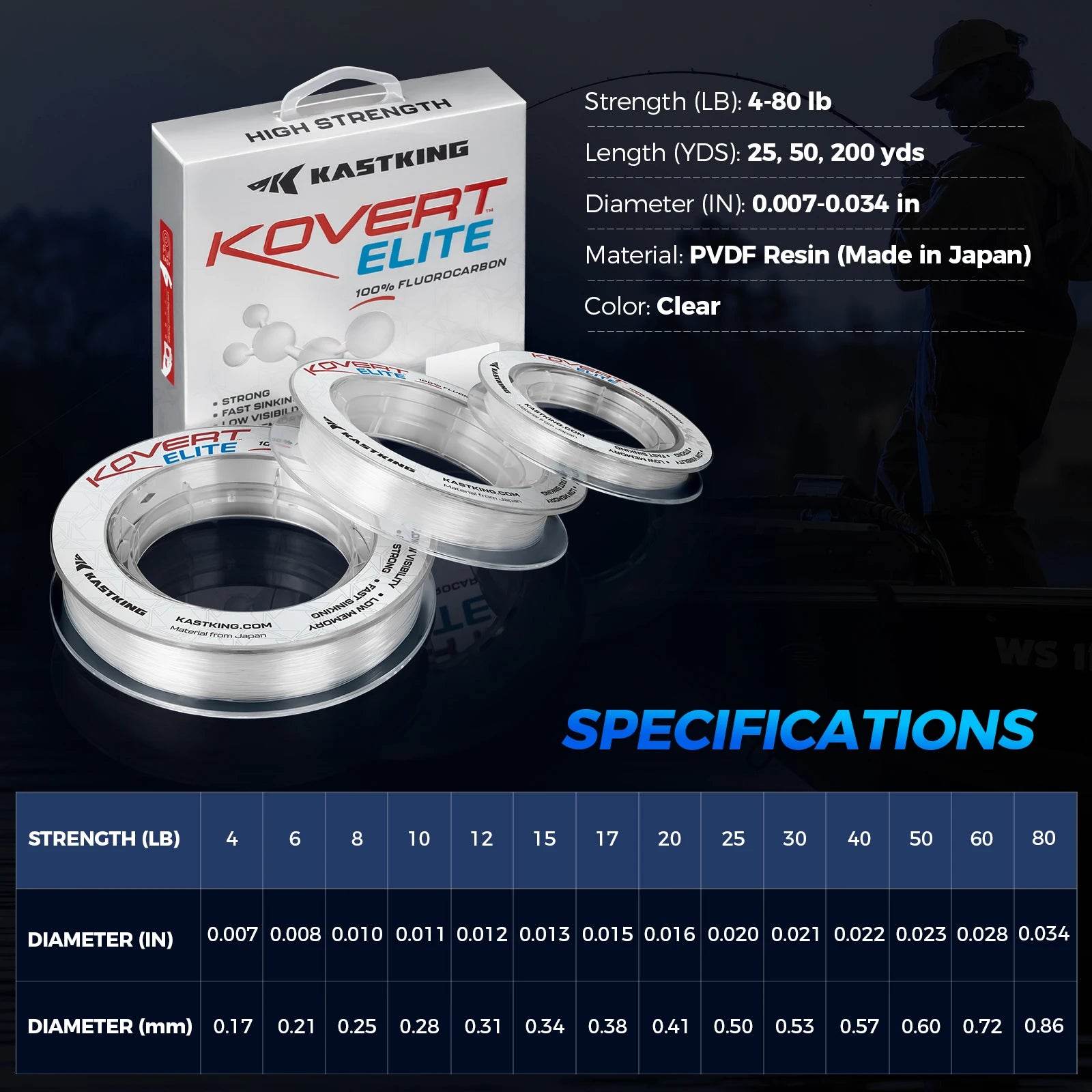 KastKing KOVERT Elite Fluorocarbon Line - Fish & Cheaps | Fishing & Outdoor Gear