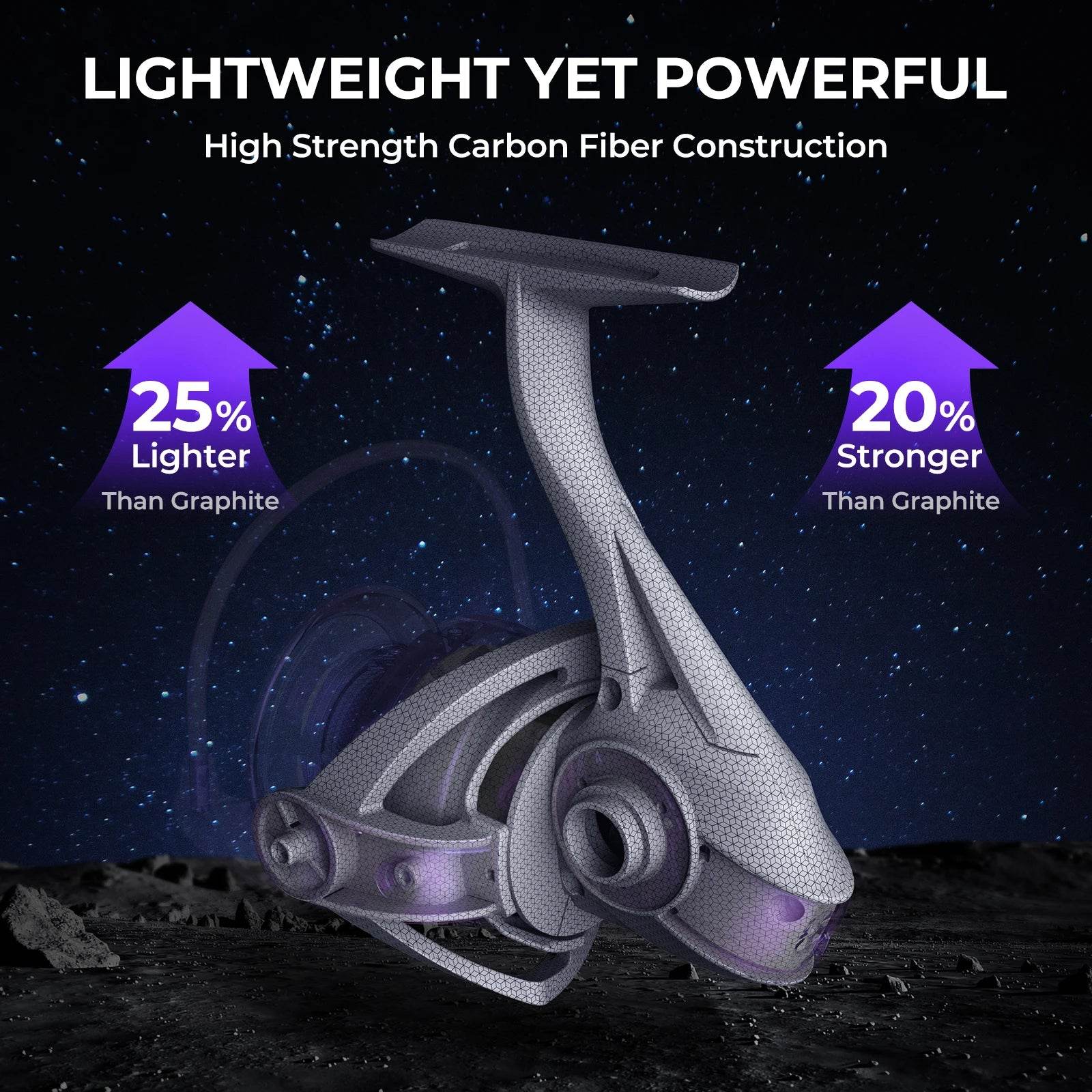 KastKing Royale Legend Pro Spin Reel - Fish & Cheaps | Fishing & Outdoor Gear