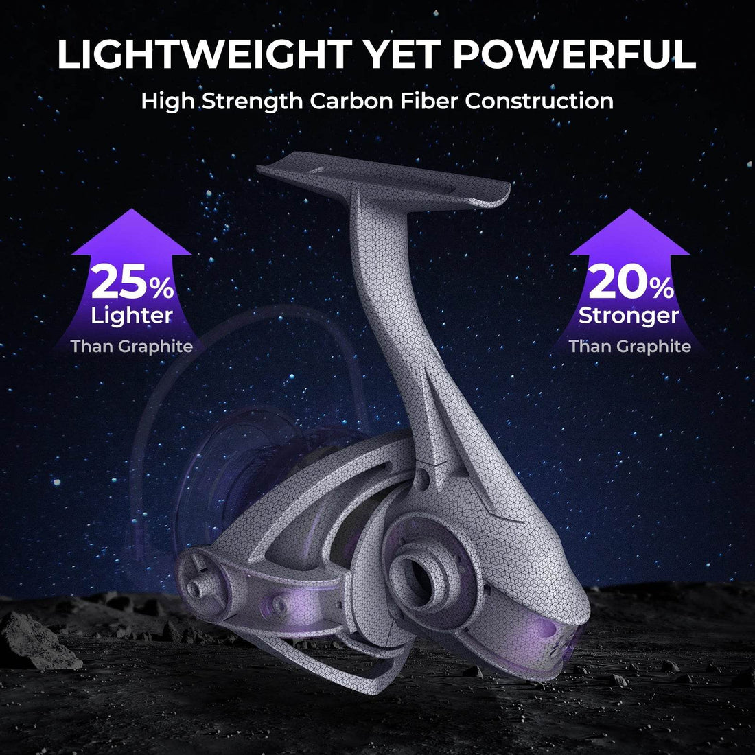 KastKing Royale Legend Pro Spin Reel - Fish & Cheaps | Fishing & Outdoor Gear