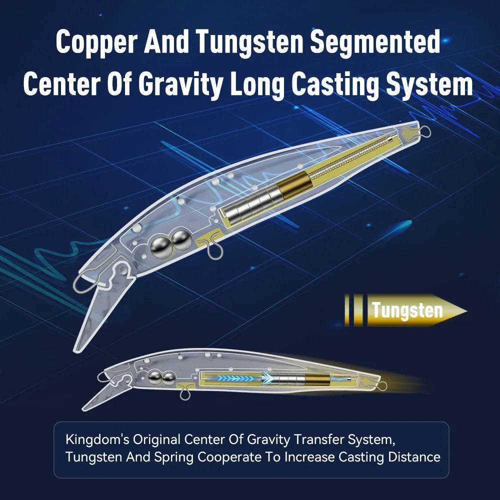 Kingdom Kingart-II Sinking Minnow Jerkbait - Fish & Cheaps | Fishing & Outdoor Gear