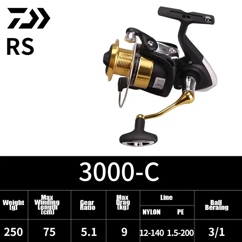 DAIWA RS Spinning Reel - Fish & Cheaps | Fishing & Outdoor Gear