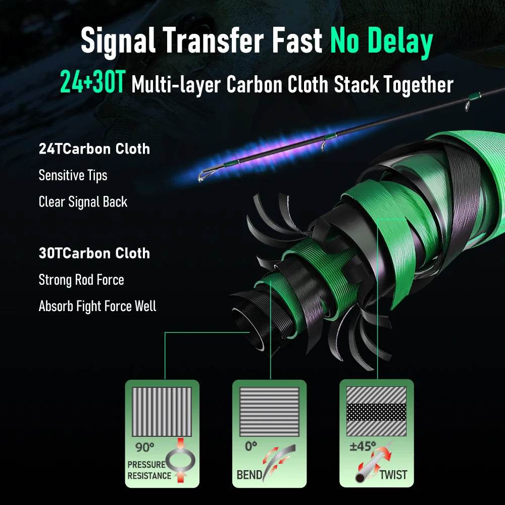 Kingdom Xestus 5-Section Travel Fishing Rod - Fish & Cheaps | Fishing & Outdoor Gear