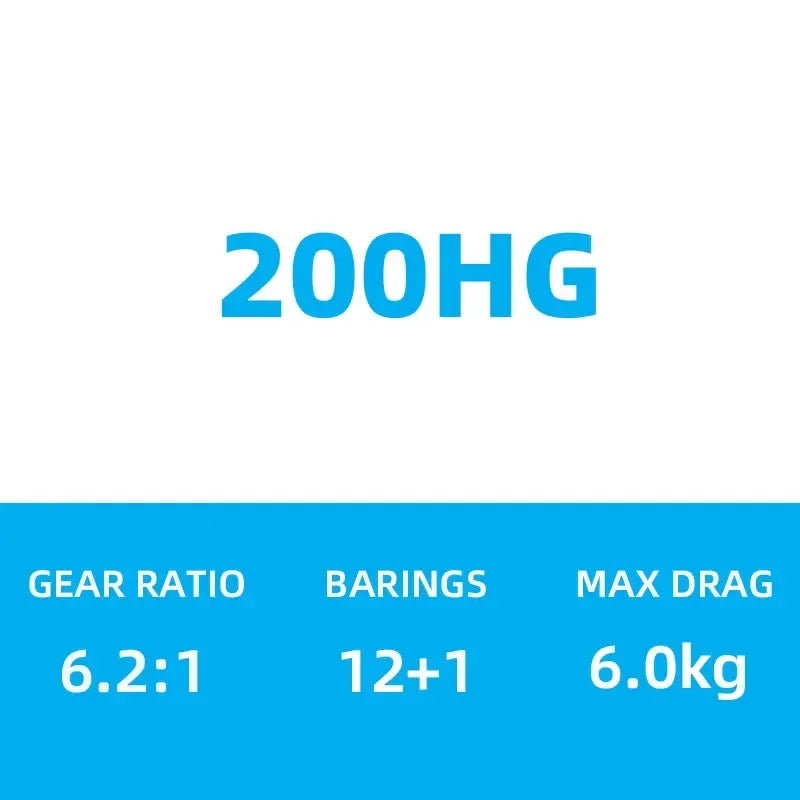 Shimano Calcutta Conquest DC Baitcasting Reel - Fish & Cheaps | Fishing & Outdoor Gear