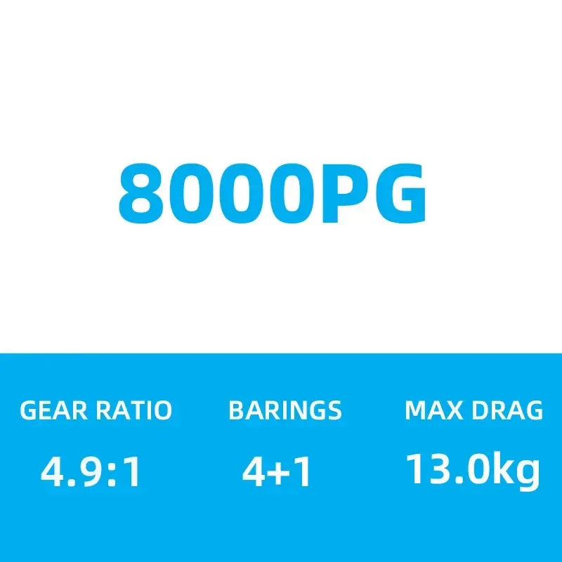 Shimano Spheros SW Spinning Reel - Fish & Cheaps | Fishing & Outdoor Gear