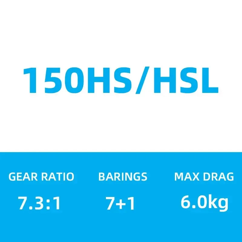 DAIWA Tatula 150 Low Profile Casting Reel - Fish & Cheaps | Fishing & Outdoor Gear