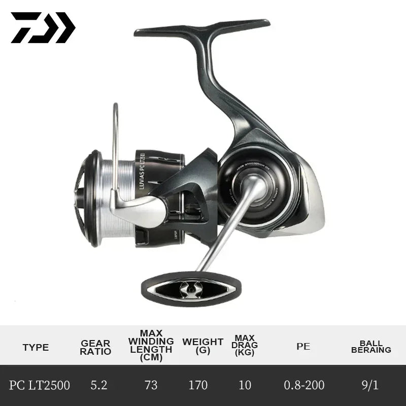 DAIWA LUVIAS LT/PC Spinning Reel - Fish & Cheaps | Fishing & Outdoor Gear