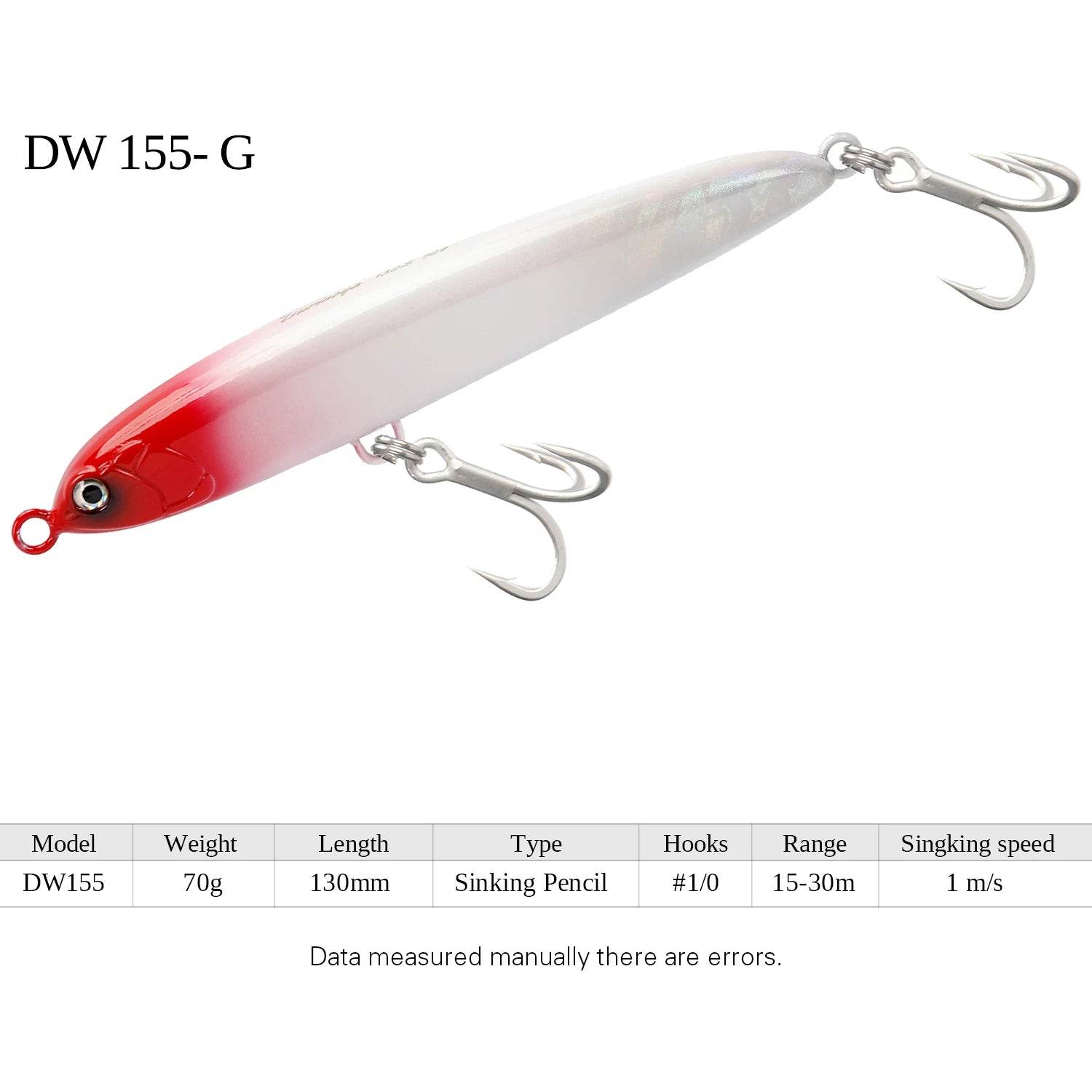 TSURINOYA 130S Sinking Stickbait – Hard Bait for Sea Predators - Fish & Cheaps | Fishing & Outdoor Gear