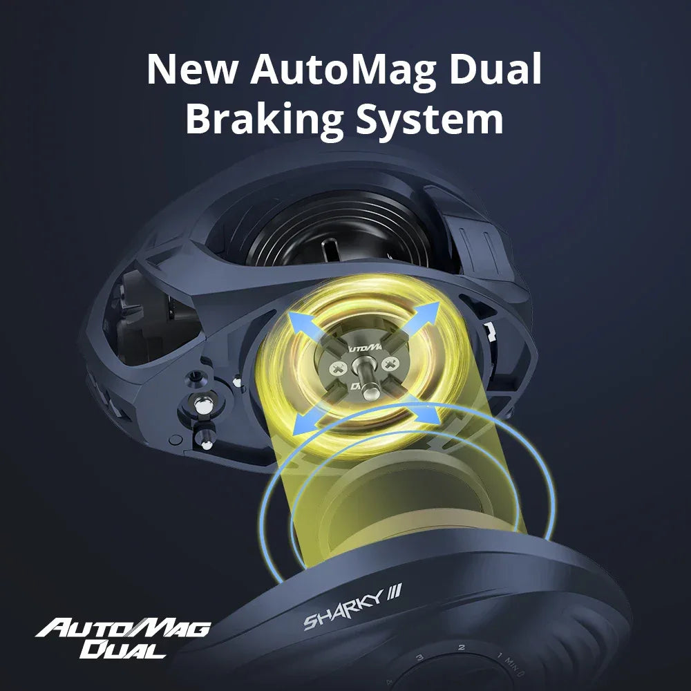 KastKing Sharky III Long Cast Baitcasting Reel - Fish & Cheaps | Fishing & Outdoor Gear