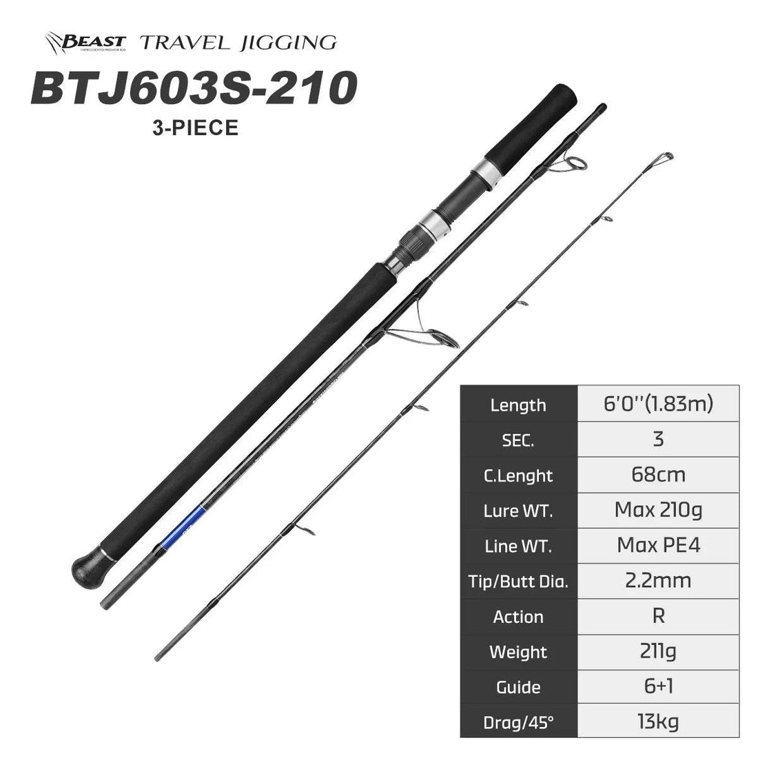 NOEBY Beast Travel Jigging Rod – Ultimate 3-Piece Offshore Power - Fish & Cheaps | Fishing & Outdoor Gear