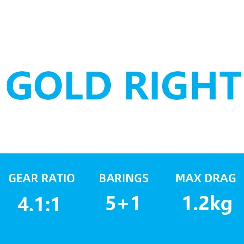 Shimano Seihakou SP RC83 Fishing Reel - Fish & Cheaps | Fishing & Outdoor Gear