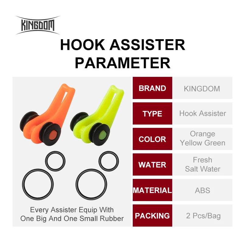 Kingdom Hook Holder – Secure Rod and Accessories - Fish & Cheaps | Fishing & Outdoor Gear