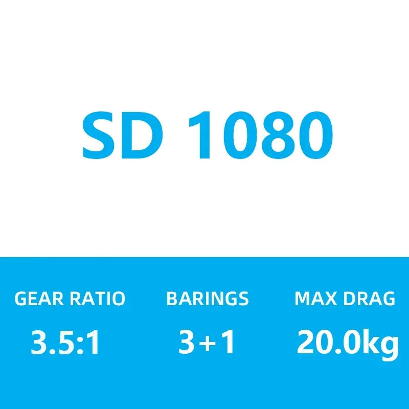 SHIMANO ACTIVECAST Surfcast Spinning Reel - Fish & Cheaps | Fishing & Outdoor Gear