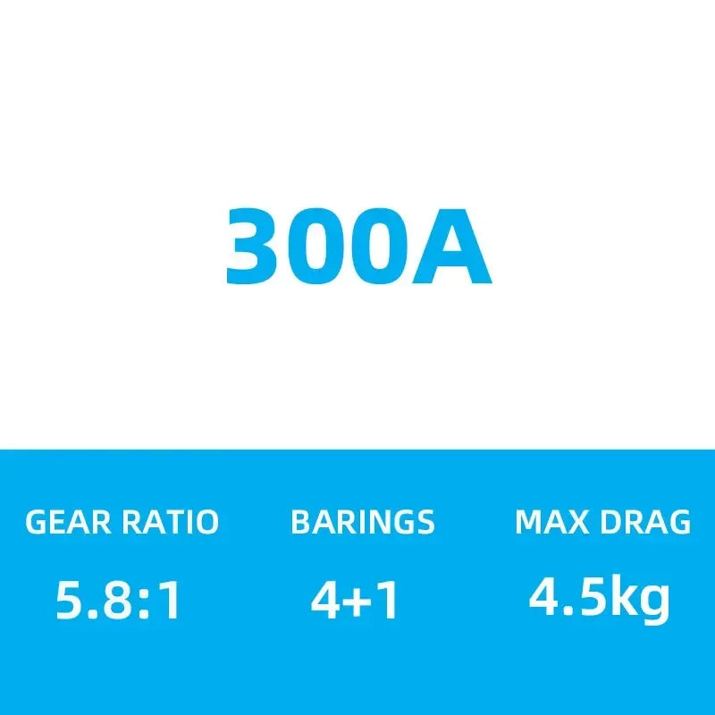 Shimano Cardiff Baitcasting Reel - Fish & Cheaps | Fishing & Outdoor Gear