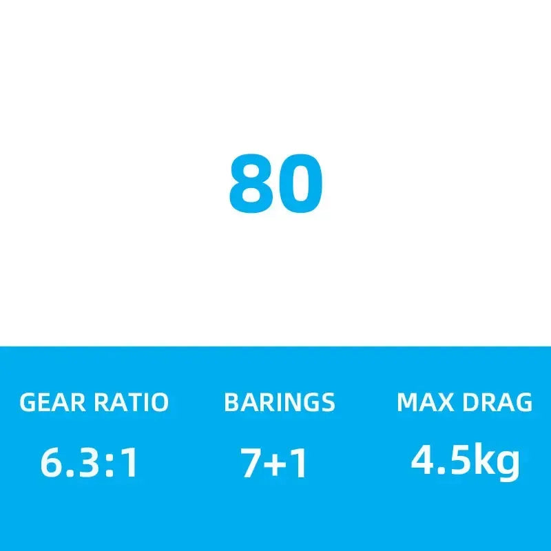 DAIWA Tatula TW 80 Baitcasting Reel - Fish & Cheaps | Fishing & Outdoor Gear