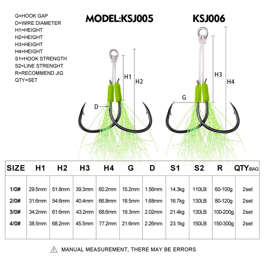 PROBEROS Jig Tail Assist Hooks: High Carbon, Ultra Reliable - Fish & Cheaps | Fishing & Outdoor Gear