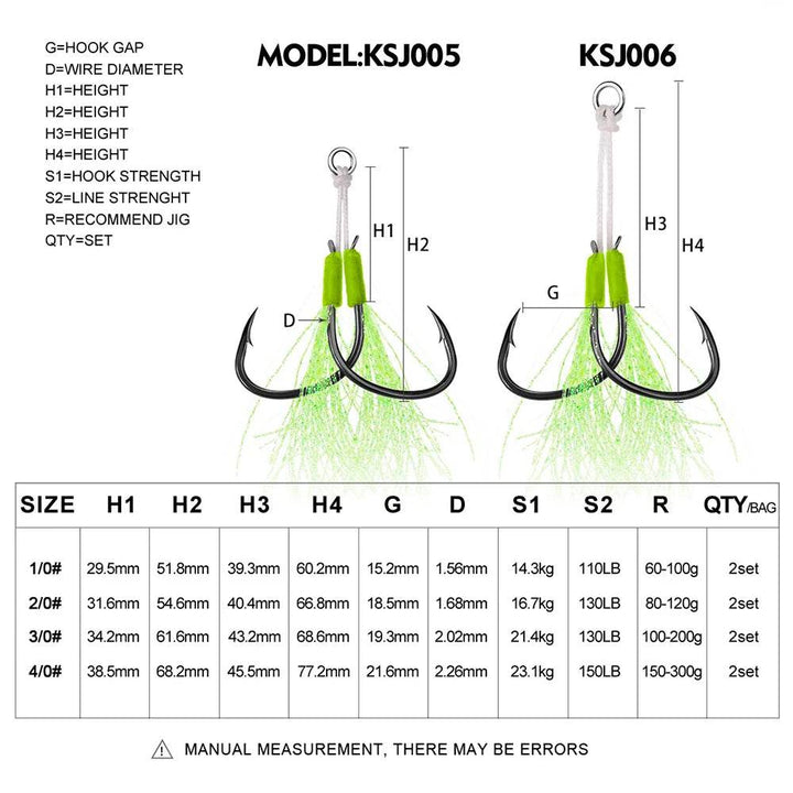 PROBEROS Jig Tail Assist Hooks: High Carbon, Ultra Reliable - Fish & Cheaps | Fishing & Outdoor Gear