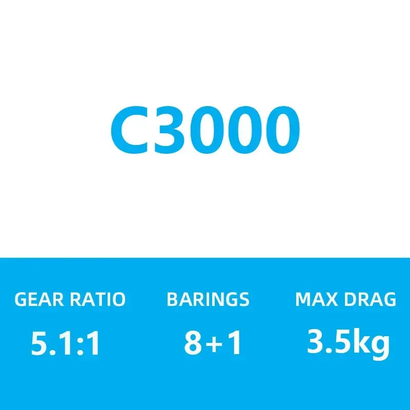 Shimano Sustain 2025 Spinning Reel - Fish & Cheaps | Fishing & Outdoor Gear