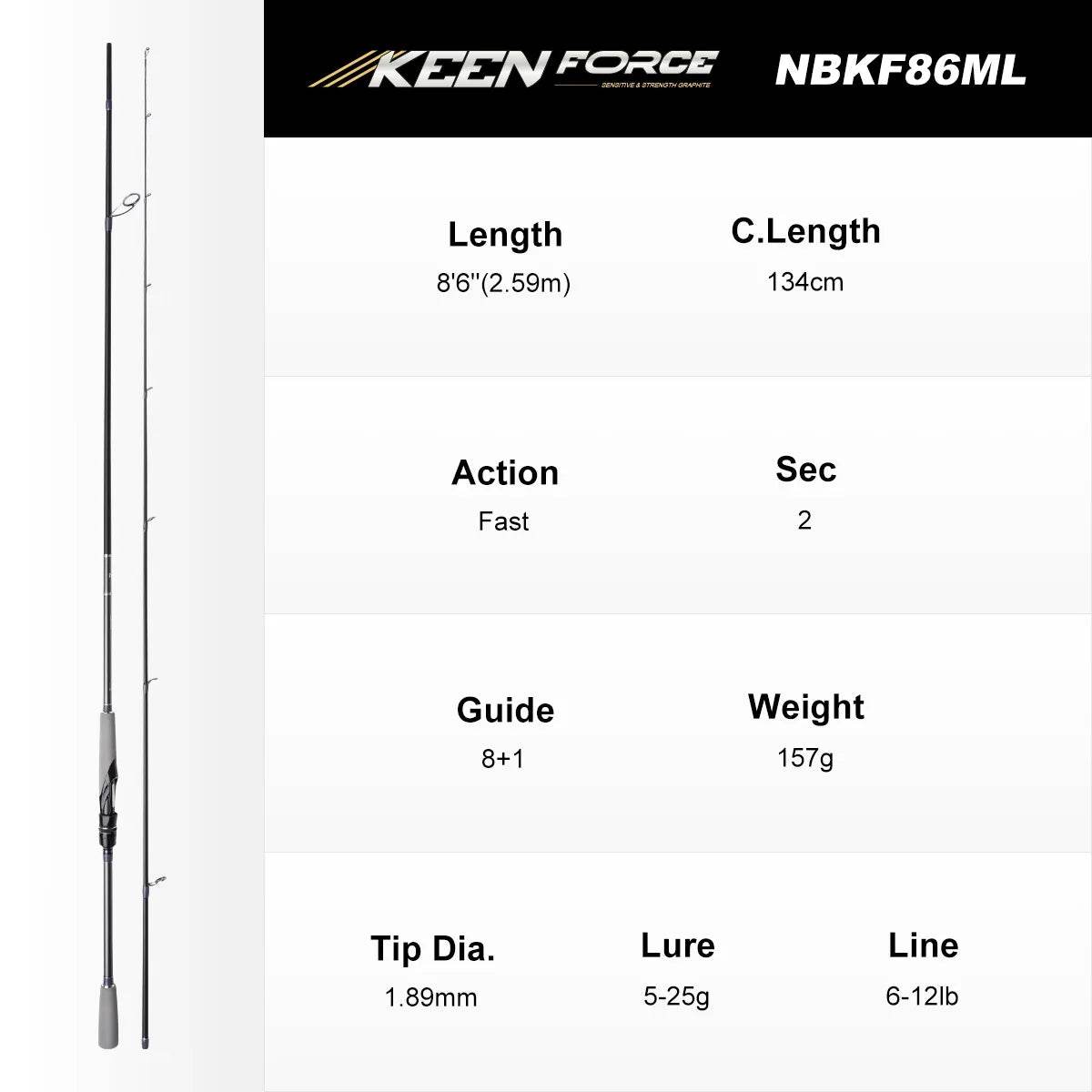 Noeby Multi-Purpose Spinning Rod – Light & Predator Eging - Fish & Cheaps | Fishing & Outdoor Gear