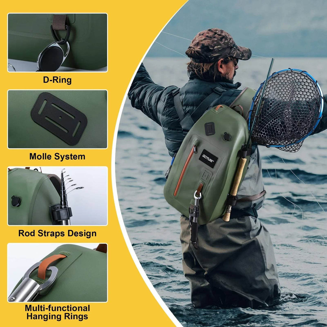 Goture IPX8 Waterproof Fishing Dry Backpack - Fish & Cheaps | Fishing & Outdoor Gear