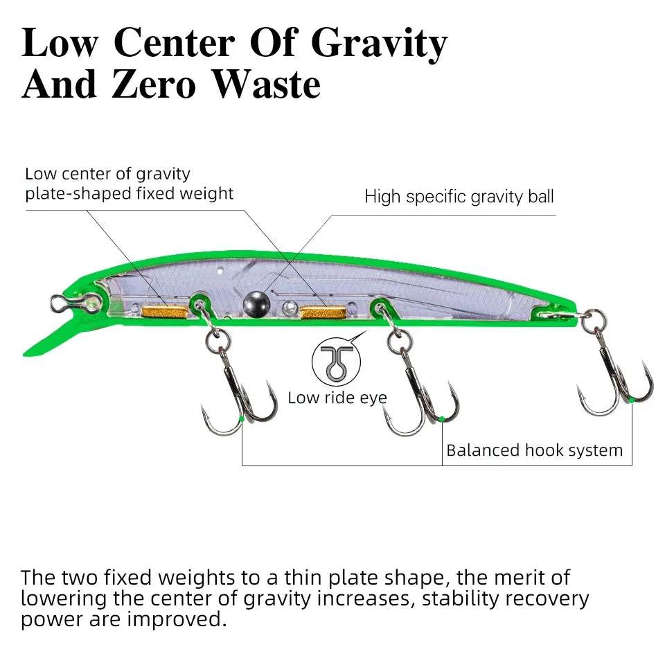 TSURINOYA 92SP Suspending Minnow – DW78 - Fish & Cheaps | Fishing & Outdoor Gear