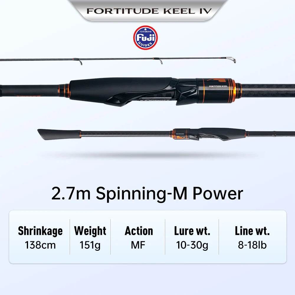 Kingdom FORTITUDE KEEL IV Long Casting Rod - Fish & Cheaps | Fishing & Outdoor Gear