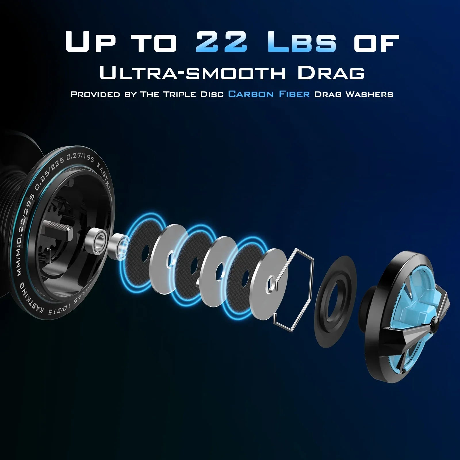 KastKing Spartacus II Spinning Reel – Carbon Fibre, 22lb Drag - Fish & Cheaps | Fishing & Outdoor Gear