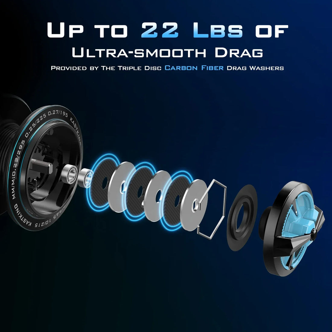 KastKing Spartacus II Spinning Reel – Carbon Fibre, 22lb Drag - Fish & Cheaps | Fishing & Outdoor Gear