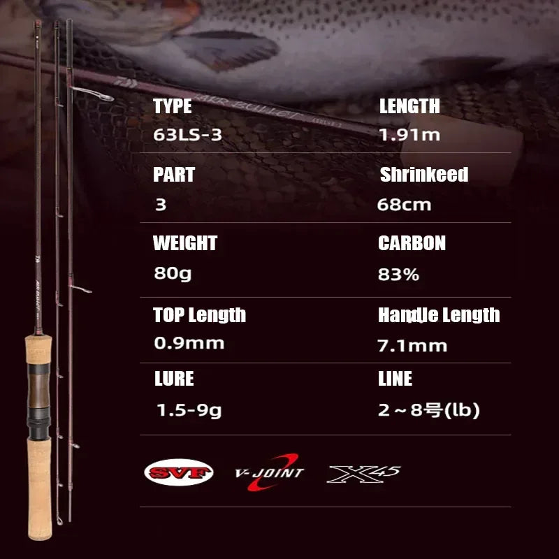 DAIWA AIR BULLET Stream Spinning/Casting Rod - Fish & Cheaps | Fishing & Outdoor Gear