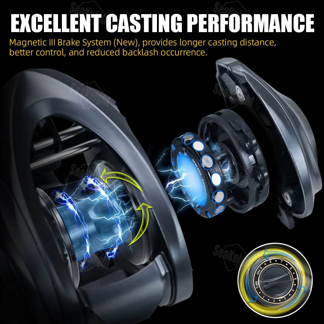 SeaKnight FALCAN IV Ultralight Baitcasting Reel - Fish & Cheaps | Fishing & Outdoor Gear