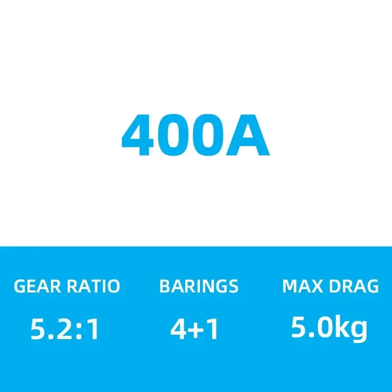 Shimano Cardiff Baitcasting Reel - Fish & Cheaps | Fishing & Outdoor Gear