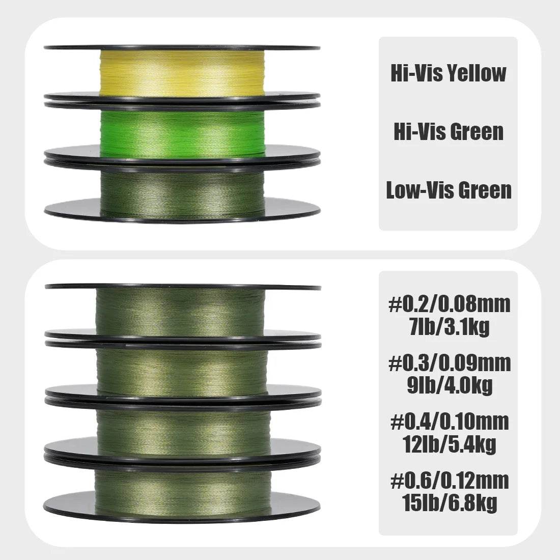 SeaKnight NANO II Braided Fishing Line - Fish & Cheaps | Fishing & Outdoor Gear