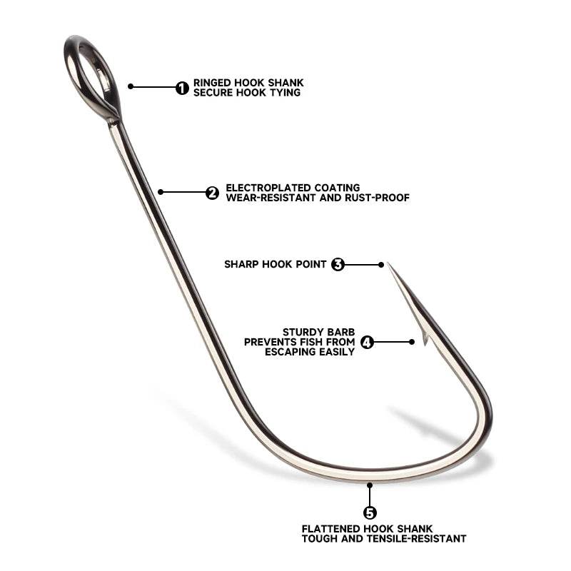 Supercontinent High Carbon Steel Barbed Single Hooks - Fish & Cheaps | Fishing & Outdoor Gear
