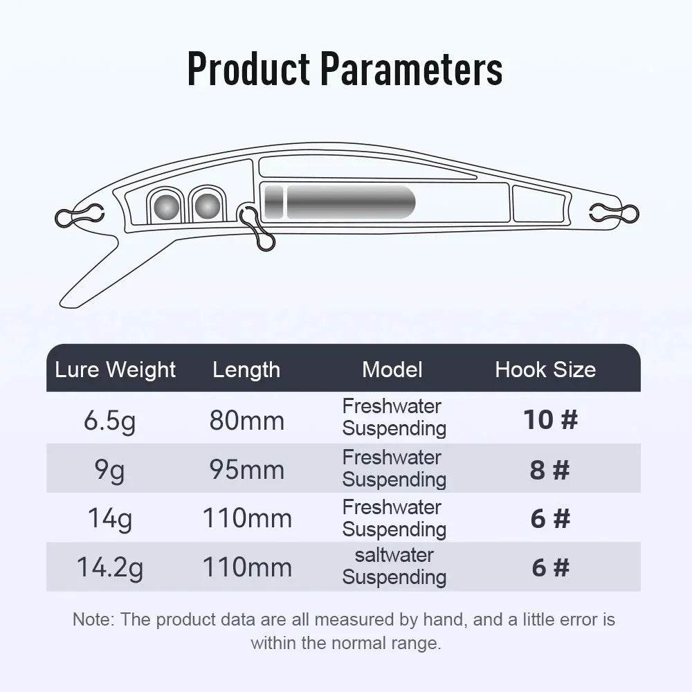 KINGDOM SP Shadow Suspending Minnow - Fish & Cheaps | Fishing & Outdoor Gear