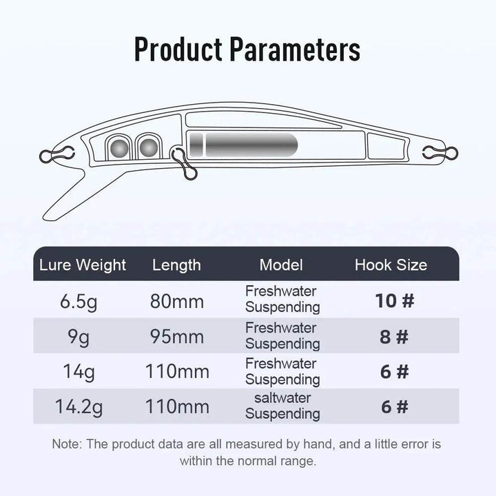 KINGDOM SP Shadow Suspending Minnow - Fish & Cheaps | Fishing & Outdoor Gear