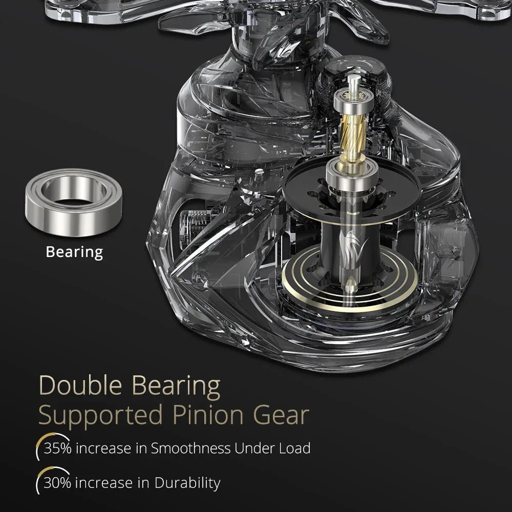 KastKing Valiant Eagle Baitcasting Reel - Fish & Cheaps | Fishing & Outdoor Gear