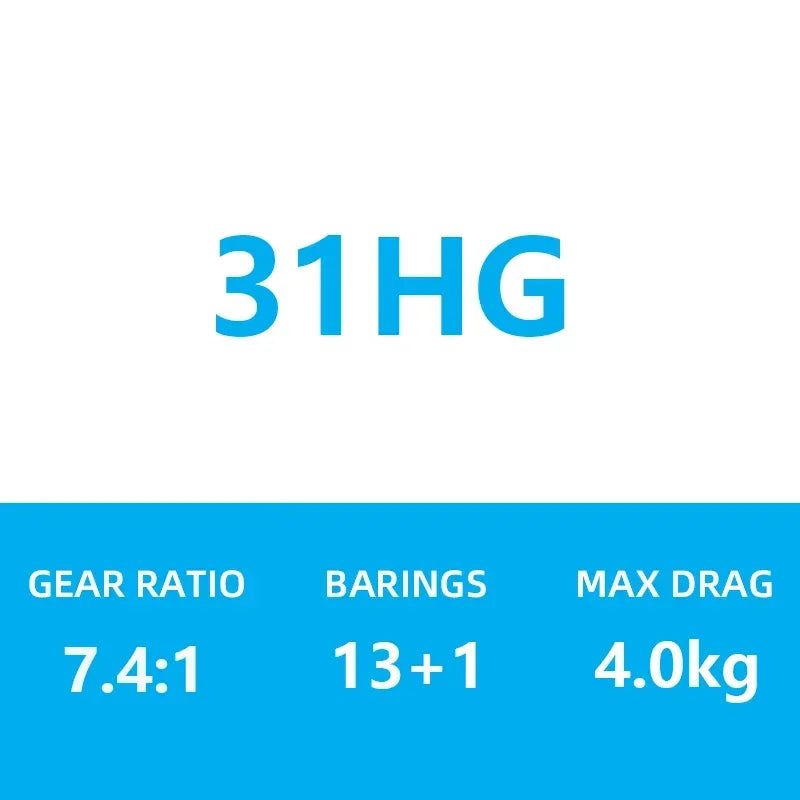 SHIMANO CALCUTTA CONQUEST SHALLOW EDITION Casting Reel - Fish & Cheaps | Fishing & Outdoor Gear