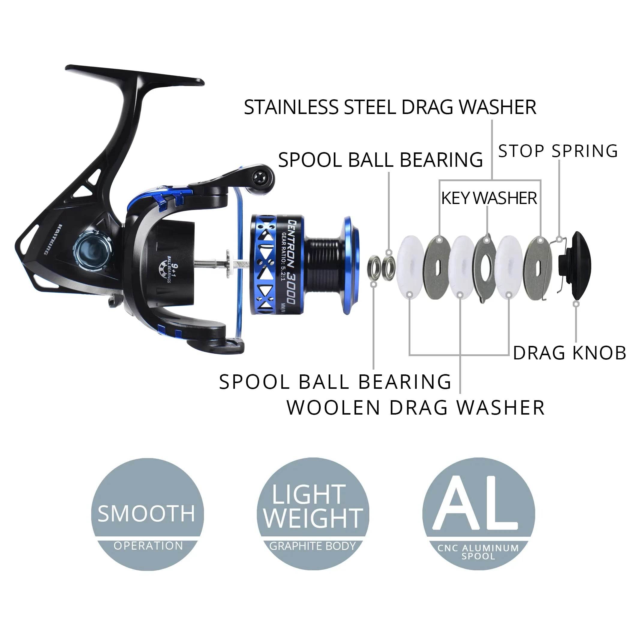 KastKing Centron & Summer Spinning Reel - Fish & Cheaps | Fishing & Outdoor Gear