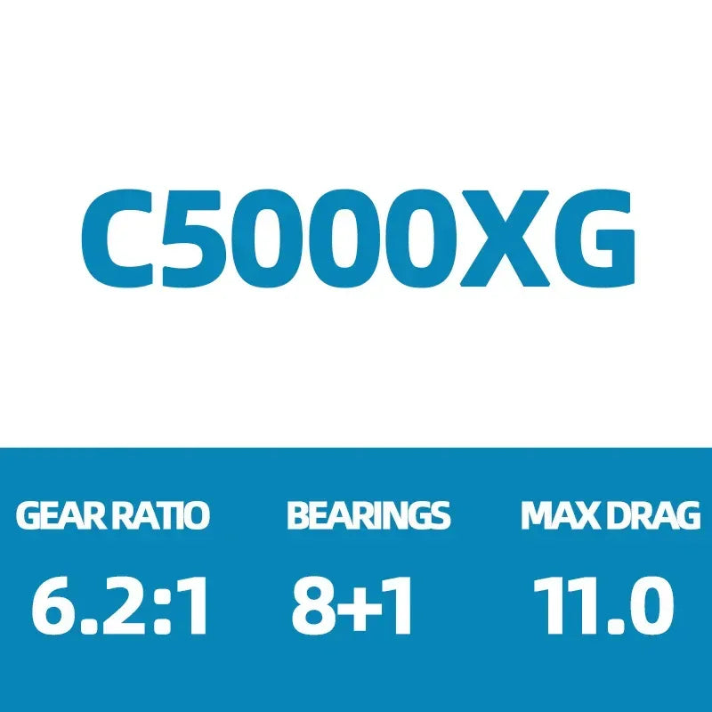 Shimano Sustain 2025 Spinning Reel - Fish & Cheaps | Fishing & Outdoor Gear