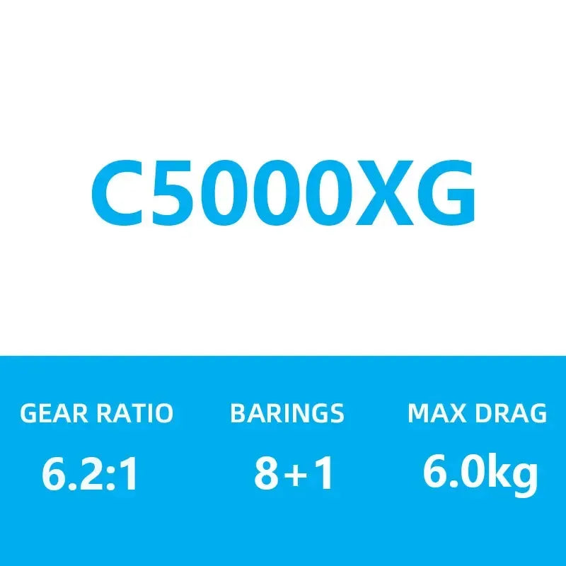 Shimano Sustain 2025 Spinning Reel - Fish & Cheaps | Fishing & Outdoor Gear