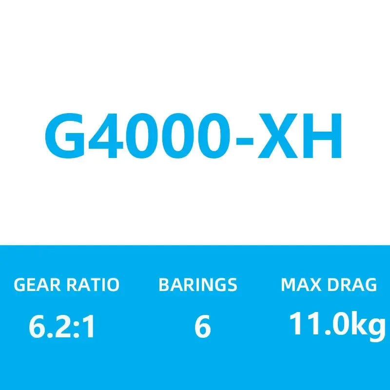 DAIWA GT Series Spinning Reel - Fish & Cheaps | Fishing & Outdoor Gear