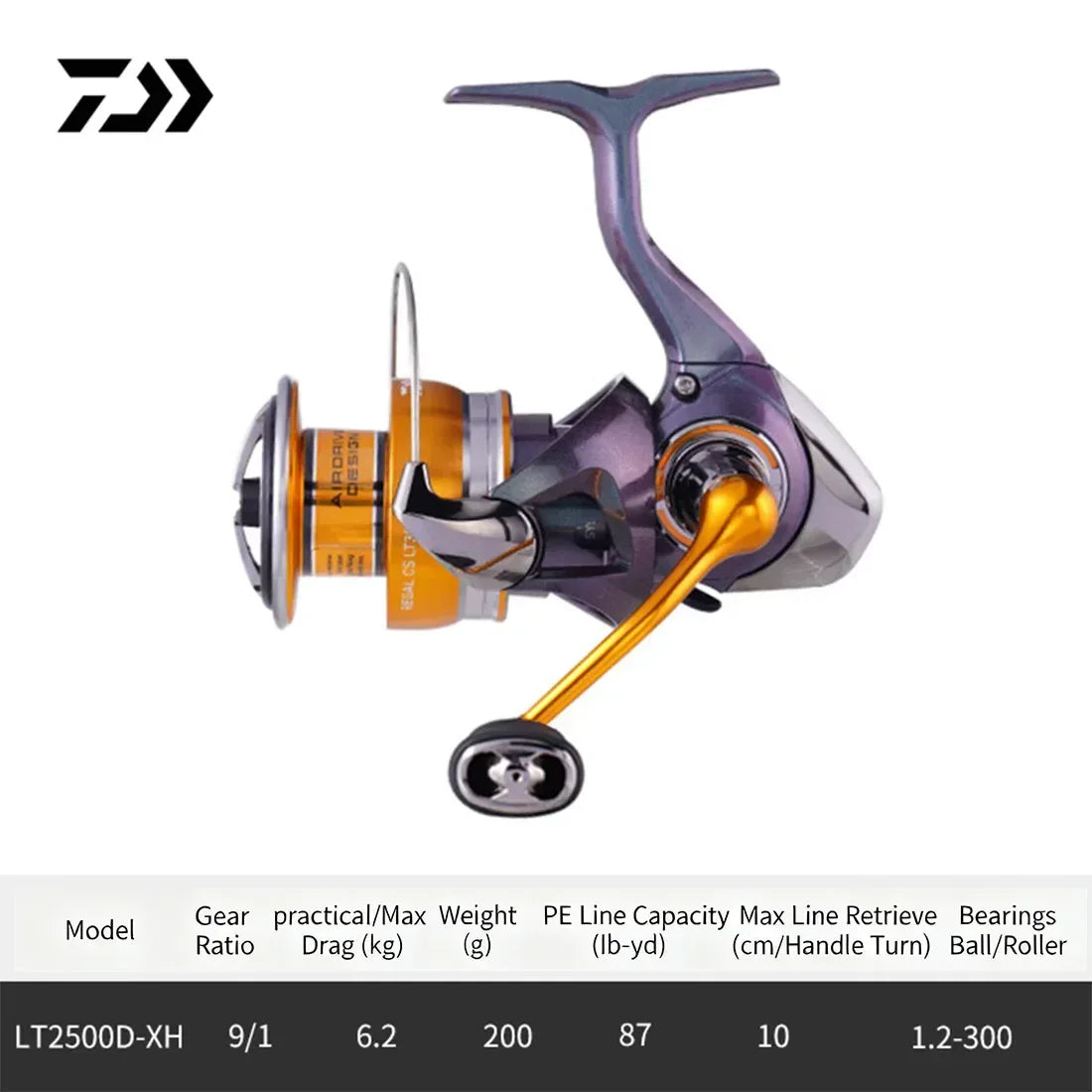 DAIWA REGAL CS LT 2024 Spinning Reel - Fish & Cheaps | Fishing & Outdoor Gear