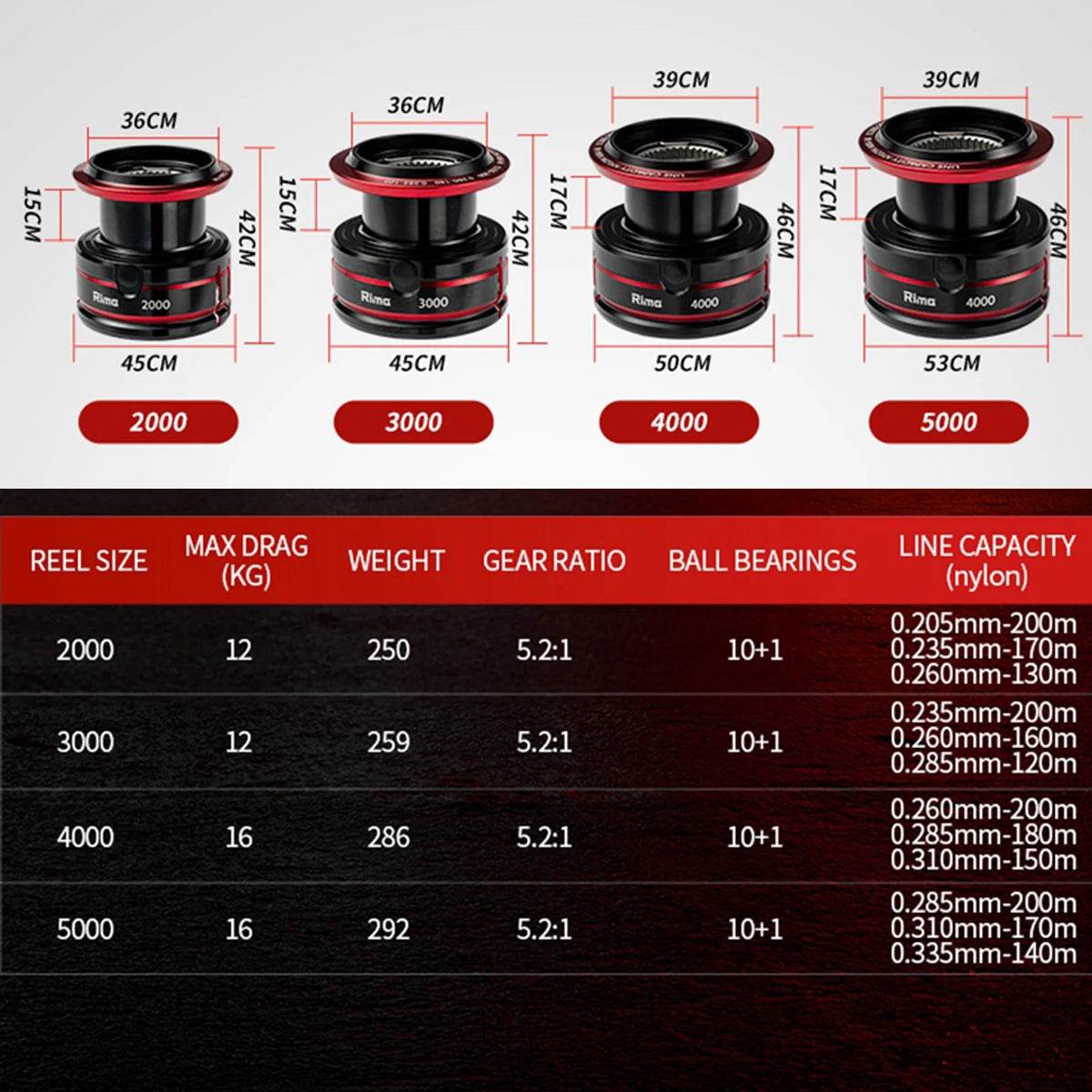 JOHNCOO 5.2:1 Spinning Reel – Ultra-Durable Metal Spool - Fish & Cheaps | Fishing & Outdoor Gear