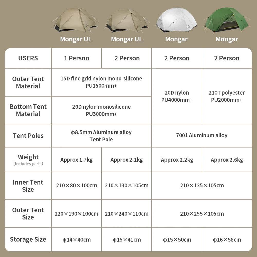 Naturehike Mongar UL 2 — Ultralight 2-Person Trekking Tent - Fish & Cheaps | Fishing & Outdoor Gear