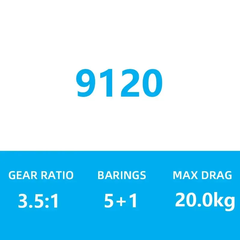 Shimano Bull’s Eye Spinning Reel - Fish & Cheaps | Fishing & Outdoor Gear